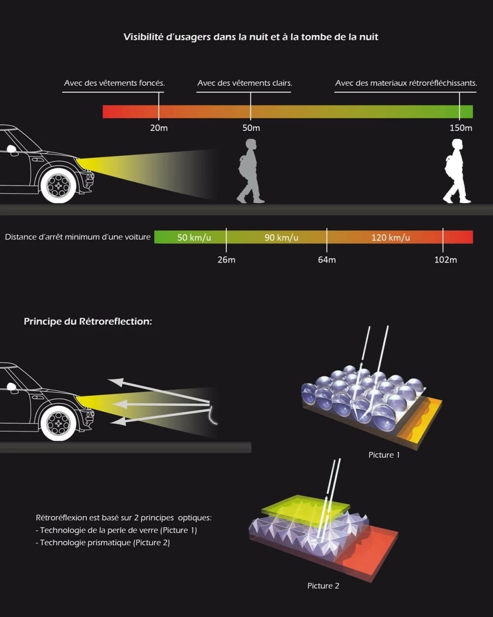 Visibilité Gilet Enfant Wowow Fun Jacket - Image 9